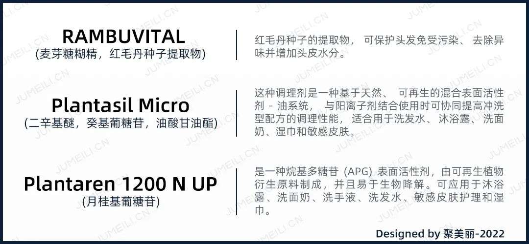 國內(nèi)外巨頭相繼入局，寵物洗護品成為新的掘金賽道？
