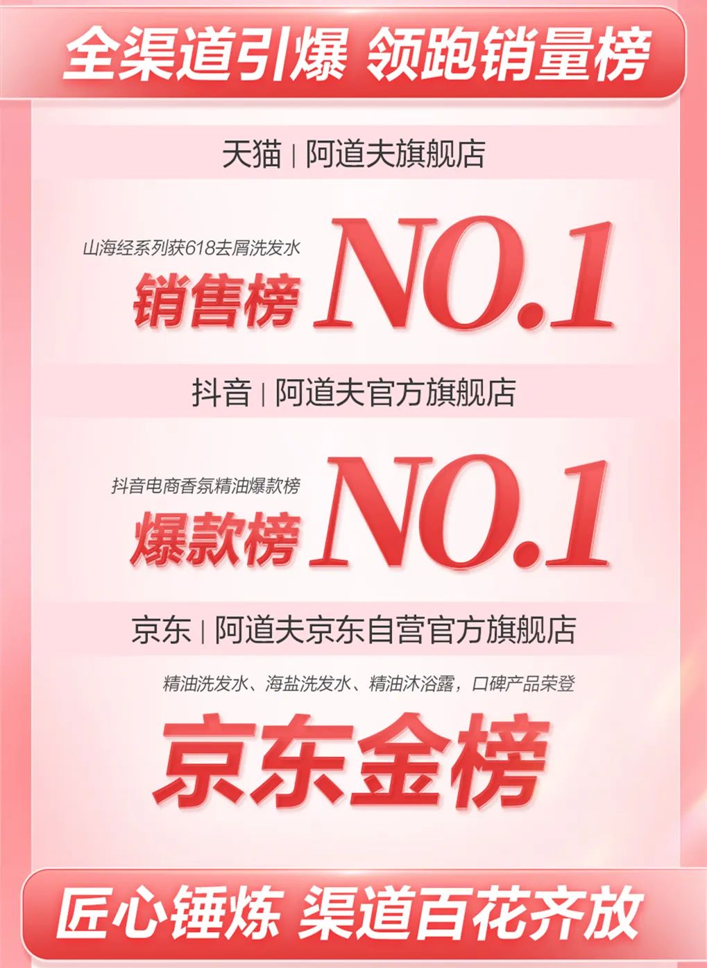 這個618，阿道夫為何讓人心動？